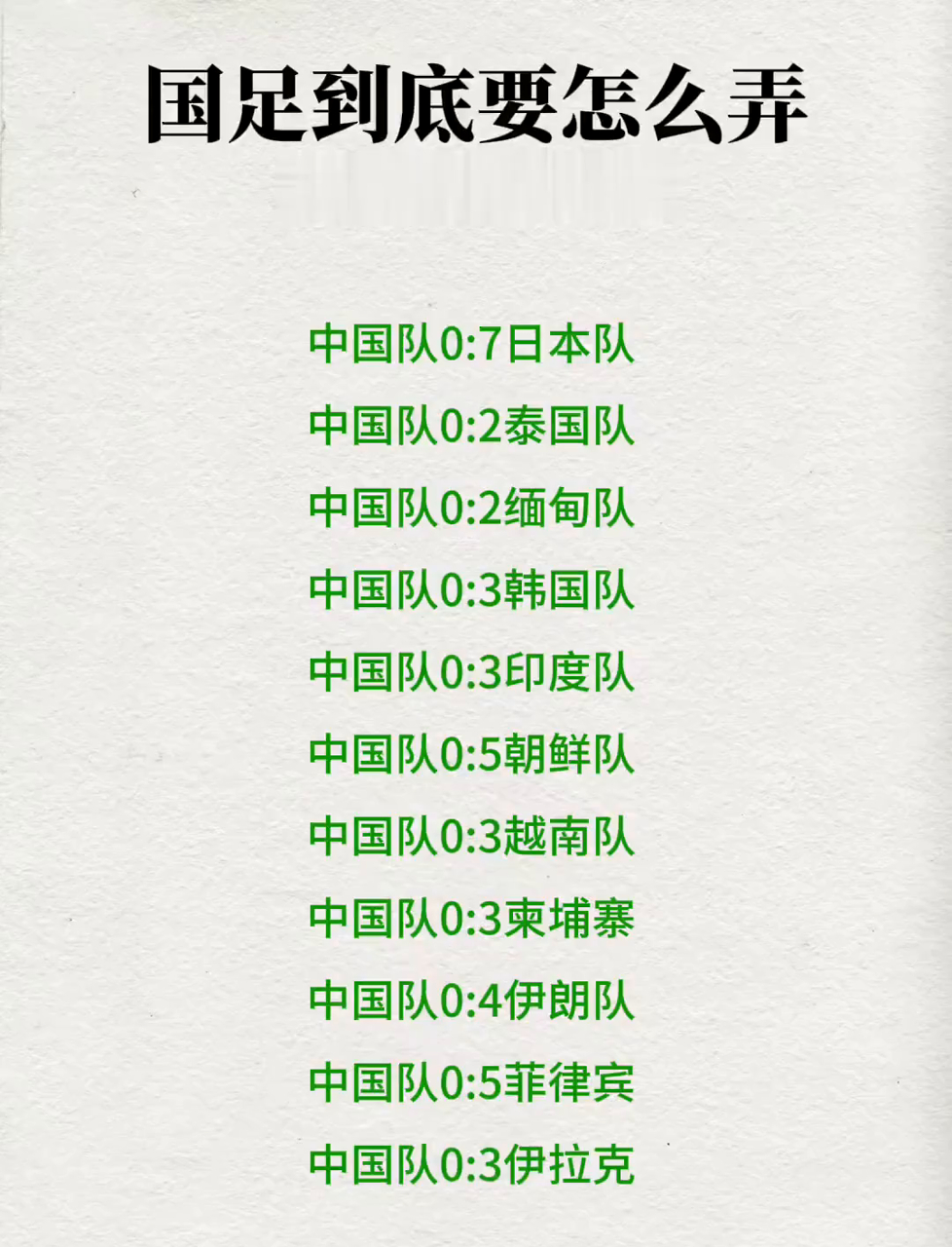 世界杯预选赛18强盘(世界杯预选赛2021 12强)